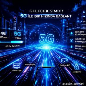Image post by @yazilim_terimleri on Instagram