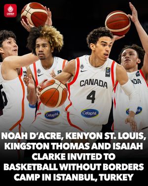 Image post by @canadabasketball on Instagram