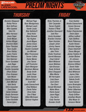 Image post by @gatewaydirtnationals on Instagram