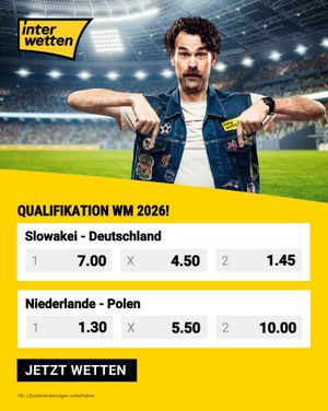 Image post by @interwetten on Instagram