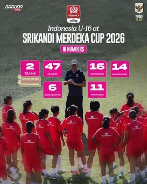 Video post by @timnasindonesia on TikTok