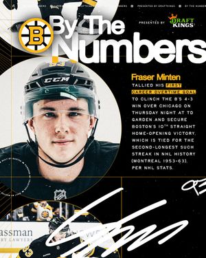 Image post by @NHLBruins on Twitter