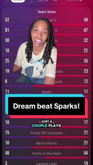 Video post by @arperry01 on TikTok