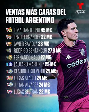 Image post by @telemundodeportes on Instagram