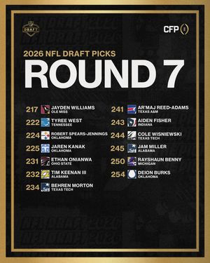 Image post by @cfbplayoff on Instagram