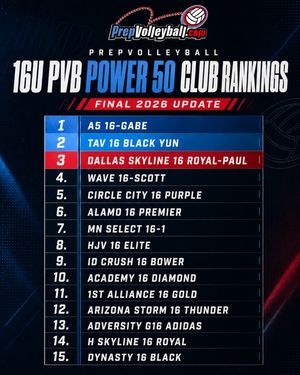 Image post by @prepvolleyball on Instagram