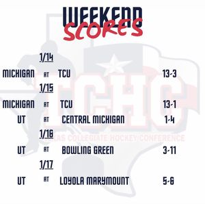 Image post by @tchchockey on Instagram