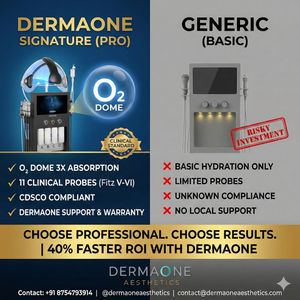 Image post by @dermaoneaesthetics on Instagram