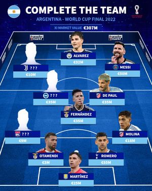 Video post by @transfermarkt on TikTok