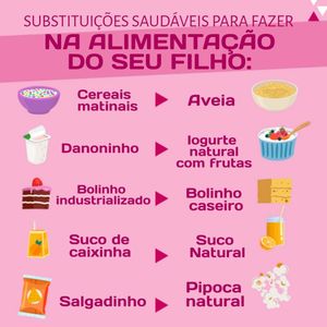 Image post by @brunopatricknutri on Instagram