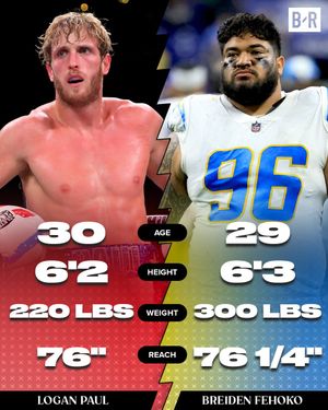 Image post by @BleacherReport on Twitter