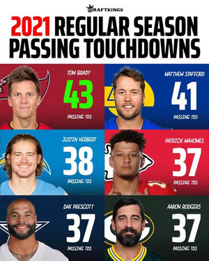 Image post by @draftkings on TikTok