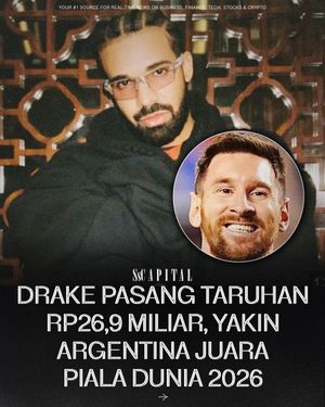 Image post by @sscapitalclub on Instagram