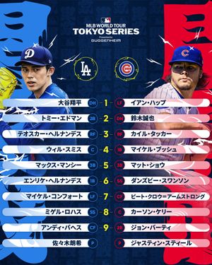 Image post by @mlbjapan on Instagram