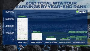 Image post by @ptpaplayers on Twitter