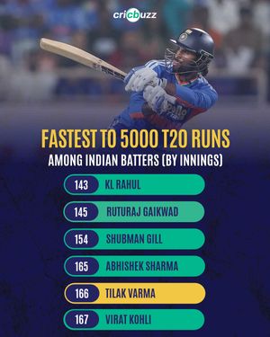 Image post by @cricbuzz on Instagram