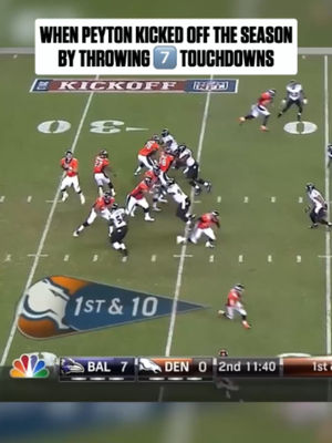 Video post by @nfl on TikTok