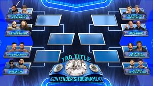 Image post by @WWE on Twitter