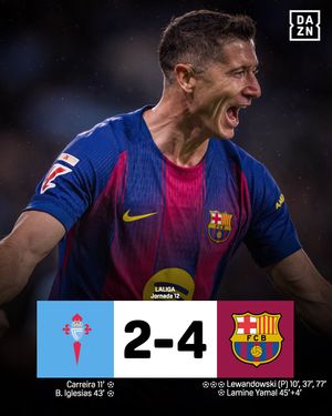 Image post by @dazn_futbol on Instagram