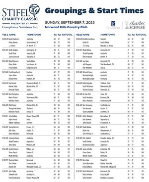 Image post by @StifelCharityClassic on Facebook