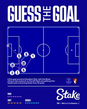 Image post by @everton on Instagram
