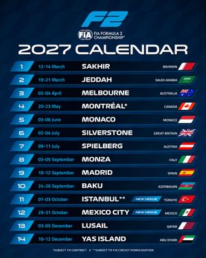 Image post by @formula2 on Instagram