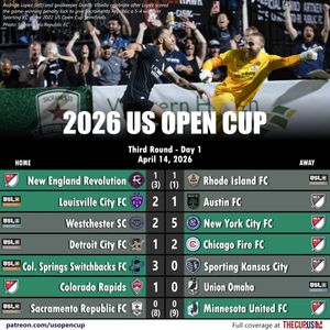 Image post by @usopencup on Instagram