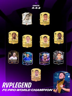 Image post by @easportsfcpro on Instagram