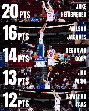 Image post by @fresnostatembb on Instagram