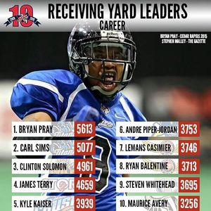 Image post by @indoorfootballleague on Instagram