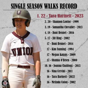 Image post by @unioncollegesoftball on Instagram