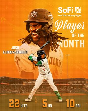 Image post by @midlandrockhounds on Instagram