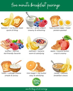 Image post by @healthy.family.project on Instagram
