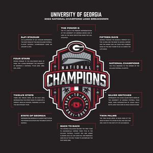 Image post by @georgiafootball on Instagram