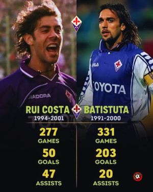 Image post by @retro_calcio on Instagram
