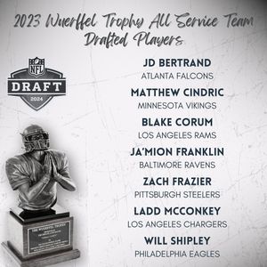 Image post by @wuerffel_trophy on Instagram