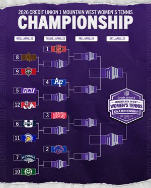 Image post by @mountainwestconference on Instagram