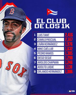 Image post by @mlbcuba on Instagram