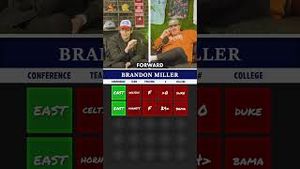 Video post by @ownersboxsports on YouTube
