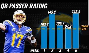 Image post by @mightyboltz on Instagram