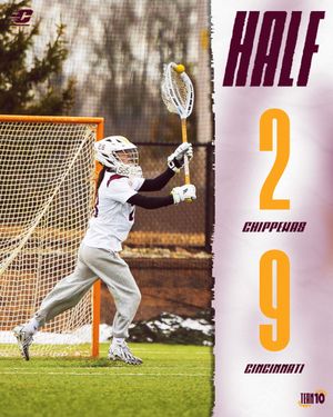 Image post by @CMU_Lacrosse on Twitter