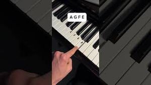 Video post by @keystutorialspage on YouTube
