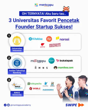 Image post by @mantappuacademy on TikTok