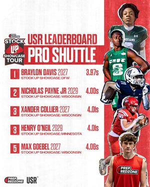 Image post by @prepredzone on Instagram