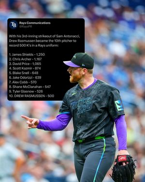 Image post by @raysbaseball on Instagram