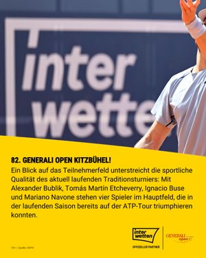 Image post by @interwetten on Instagram