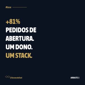 Image post by @brunostefani on Instagram