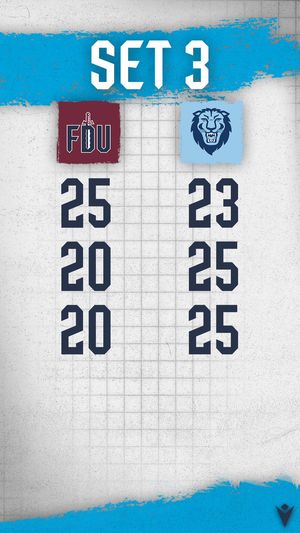 Image post by @FDUKnightsWVB on Twitter