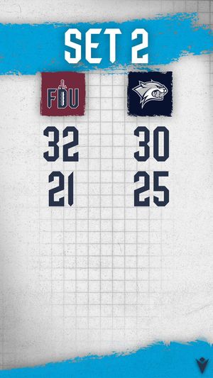 Image post by @FDUKnightsWVB on Twitter