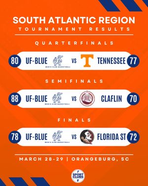 Image post by @ufmensclubbball on Instagram